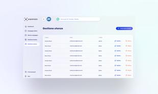 Schermata della gestione utenze di Paparazzo